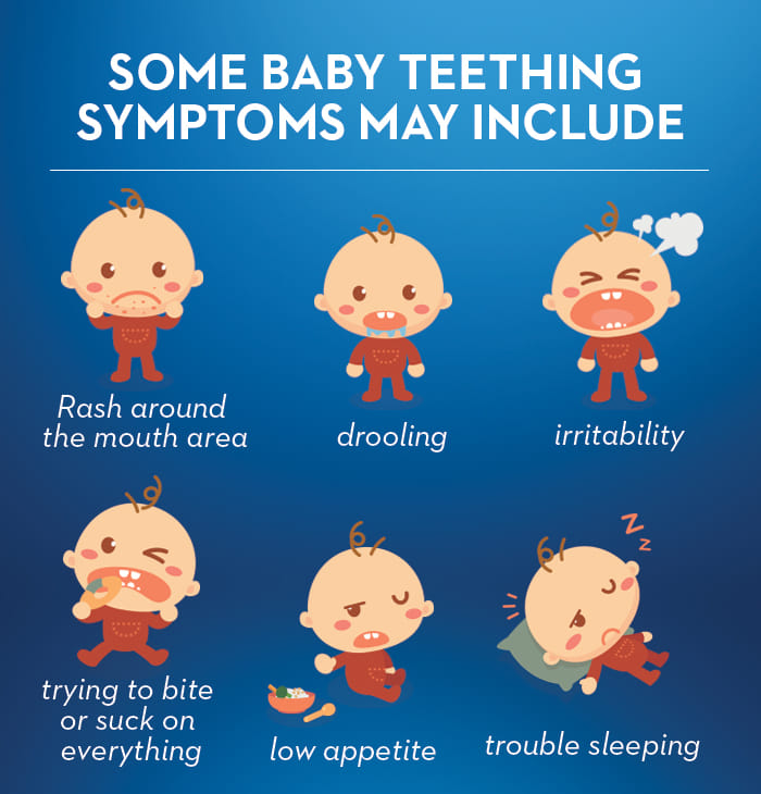 Baby Teething Symptoms